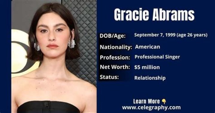 Gracie Abrams Bio, Wiki, Age, Height, Parents, Boyfriend, Merch, Stay