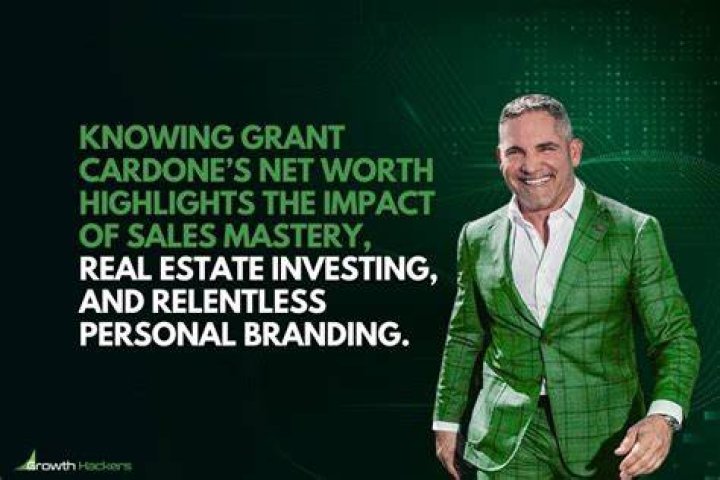 Grant Cardone is HardCore Relentless Business YouTube