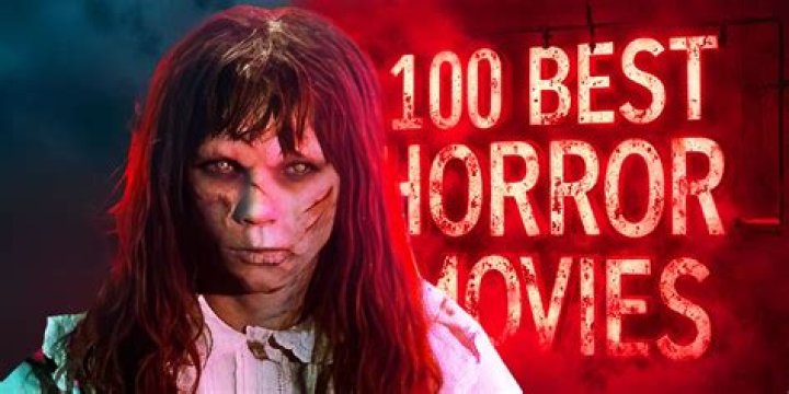 Who is the Most Scariest Person in the World World Ans